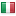 spanset.ch server is located in Italy